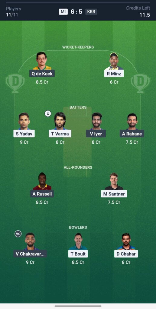 MI vs KKR Head To Head Record | Pitch Report & Fantasy dream टीम प्रिडिक्शन | IPL 2025